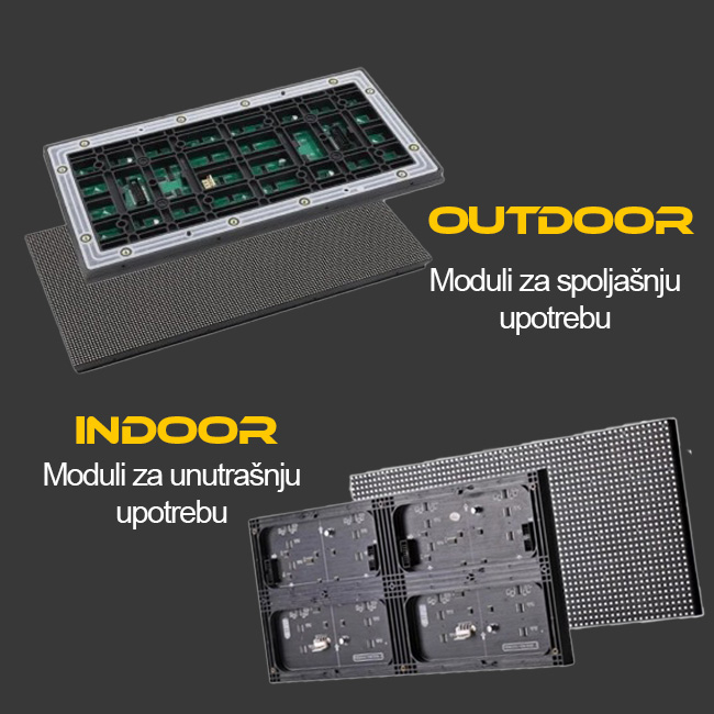 razlika izmedju unutrasnjih i spoljasnjih modula